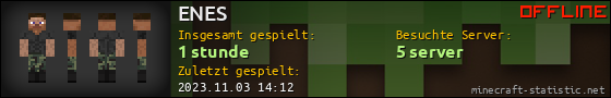 Benutzerleisten 560x90 für ENES