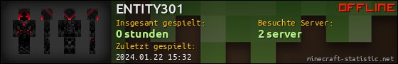 Benutzerleisten 560x90 für ENTITY301