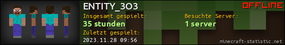 Benutzerleisten 560x90 für ENTITY_3O3