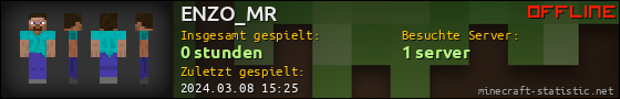 Benutzerleisten 560x90 für ENZO_MR