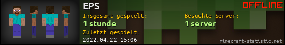 Benutzerleisten 560x90 für EPS