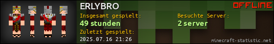 Benutzerleisten 560x90 für ERLYBRO