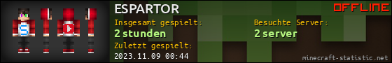 Benutzerleisten 560x90 für ESPARTOR