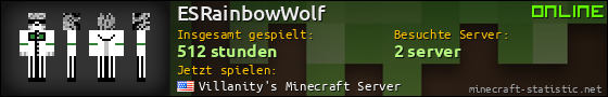 Benutzerleisten 560x90 für ESRainbowWolf