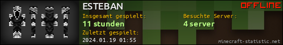 Benutzerleisten 560x90 für ESTEBAN