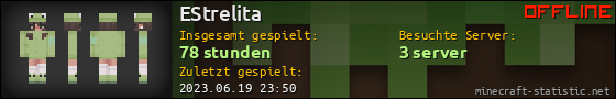 Benutzerleisten 560x90 für EStrelita