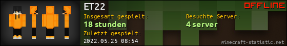 Benutzerleisten 560x90 für ET22