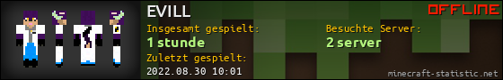 Benutzerleisten 560x90 für EVILL