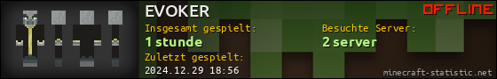 Benutzerleisten 560x90 für EVOKER