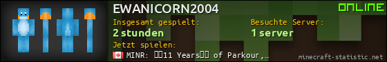 Benutzerleisten 560x90 für EWANICORN2004