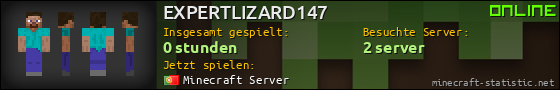 Benutzerleisten 560x90 für EXPERTLIZARD147