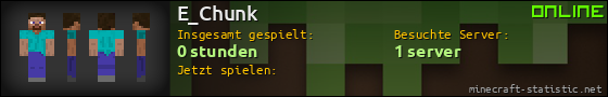 Benutzerleisten 560x90 für E_Chunk