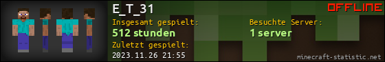 Benutzerleisten 560x90 für E_T_31