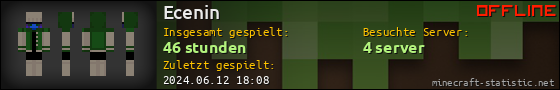 Benutzerleisten 560x90 für Ecenin