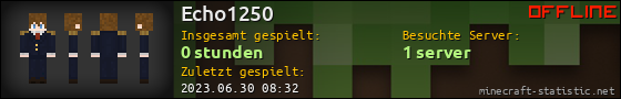 Benutzerleisten 560x90 für Echo1250