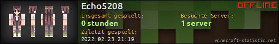 Benutzerleisten 560x90 für Echo5208