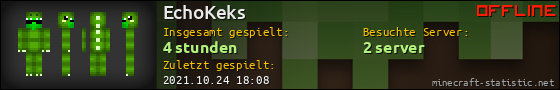 Benutzerleisten 560x90 für EchoKeks
