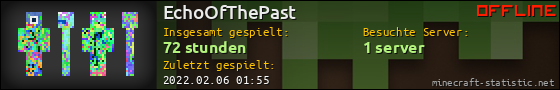 Benutzerleisten 560x90 für EchoOfThePast
