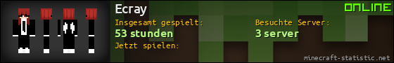 Benutzerleisten 560x90 für Ecray
