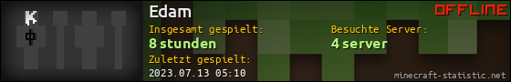 Benutzerleisten 560x90 für Edam