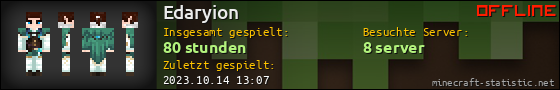 Benutzerleisten 560x90 für Edaryion