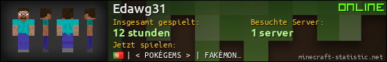 Benutzerleisten 560x90 für Edawg31