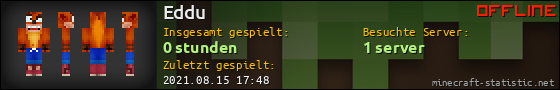 Benutzerleisten 560x90 für Eddu