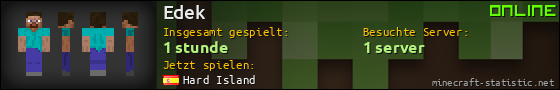 Benutzerleisten 560x90 für Edek