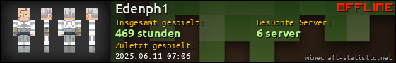 Benutzerleisten 560x90 für Edenph1
