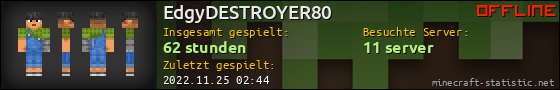 Benutzerleisten 560x90 für EdgyDESTROYER80