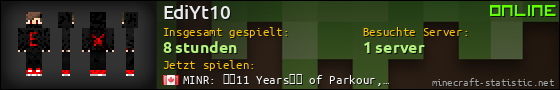 Benutzerleisten 560x90 für EdiYt10