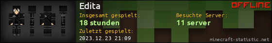Benutzerleisten 560x90 für Edita