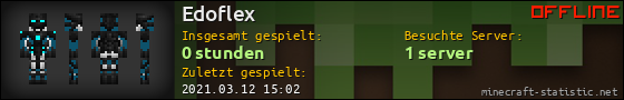 Benutzerleisten 560x90 für Edoflex