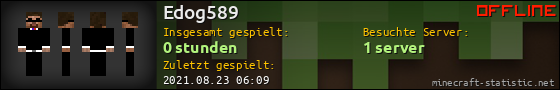 Benutzerleisten 560x90 für Edog589