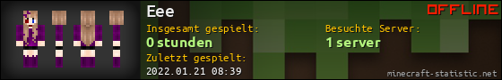 Benutzerleisten 560x90 für Eee