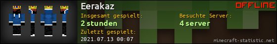 Benutzerleisten 560x90 für Eerakaz