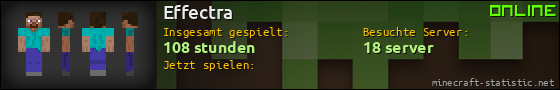 Benutzerleisten 560x90 für Effectra