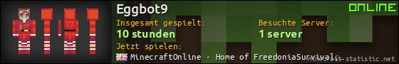 Benutzerleisten 560x90 für Eggbot9