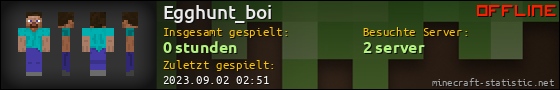 Benutzerleisten 560x90 für Egghunt_boi
