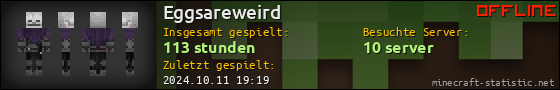 Benutzerleisten 560x90 für Eggsareweird
