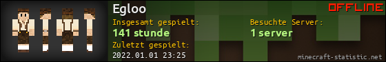 Benutzerleisten 560x90 für Egloo