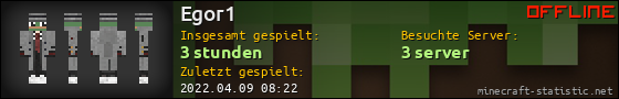 Benutzerleisten 560x90 für Egor1