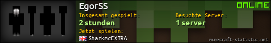 Benutzerleisten 560x90 für EgorSS