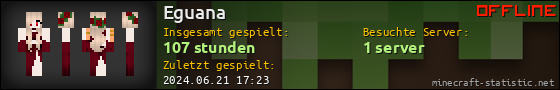 Benutzerleisten 560x90 für Eguana