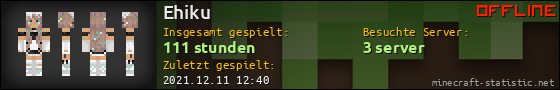 Benutzerleisten 560x90 für Ehiku