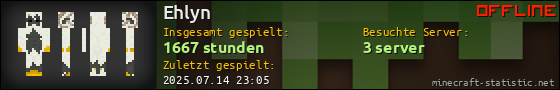 Benutzerleisten 560x90 für Ehlyn
