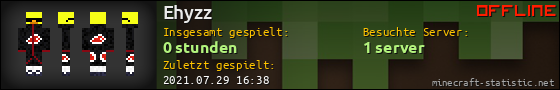 Benutzerleisten 560x90 für Ehyzz