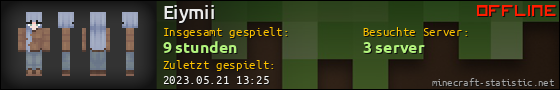 Benutzerleisten 560x90 für Eiymii