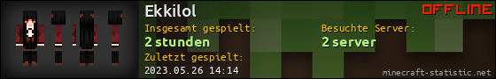 Benutzerleisten 560x90 für Ekkilol