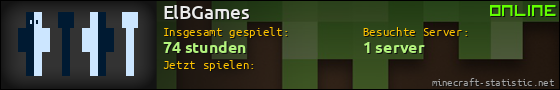 Benutzerleisten 560x90 für ElBGames